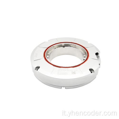 Encoder lineare Encoder assoluto